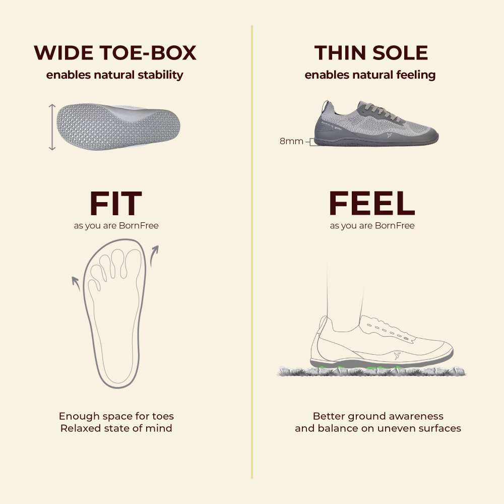 Bornfree Toe Yoga Unisex Shoes - Image 4